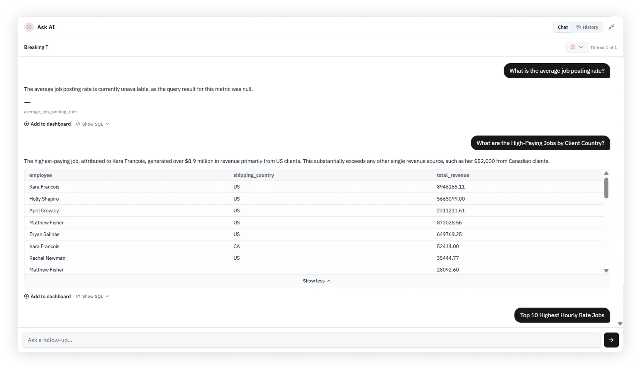 Dashboard view 1